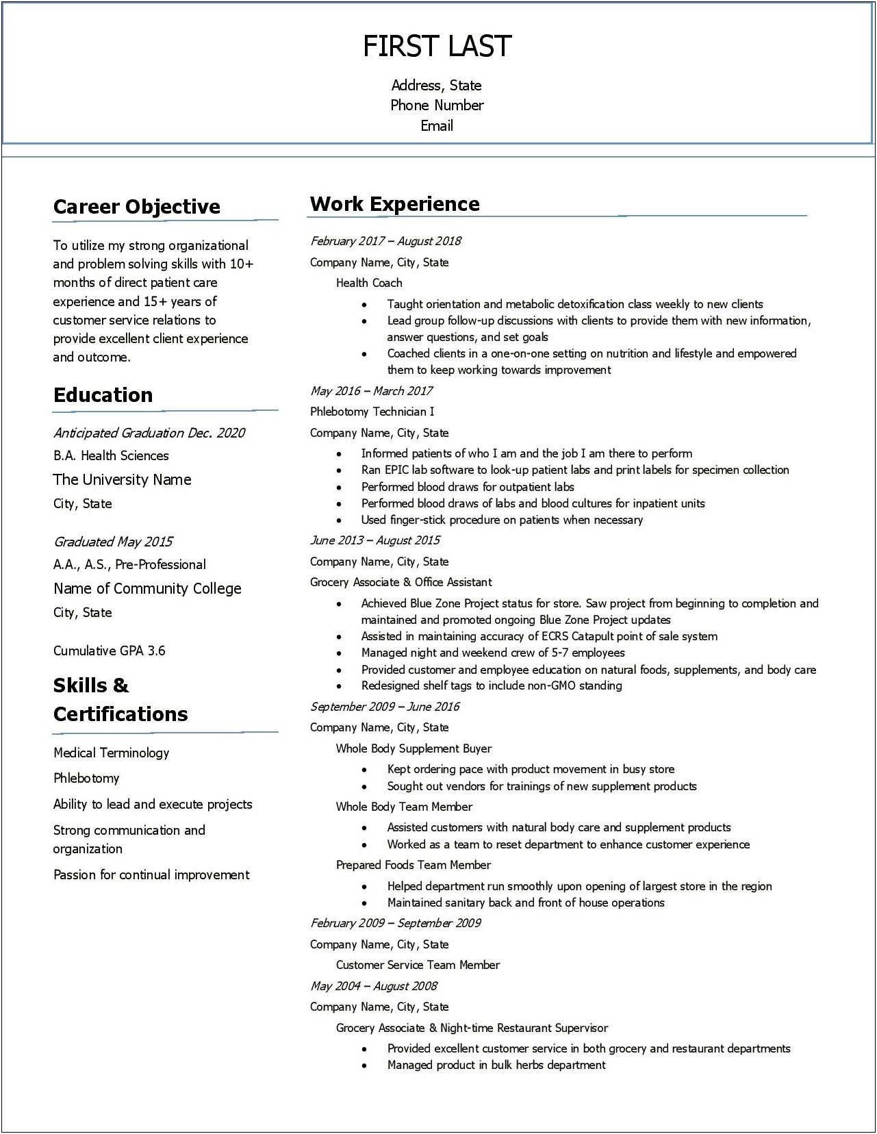 Free Resume Writer For Unemplyed