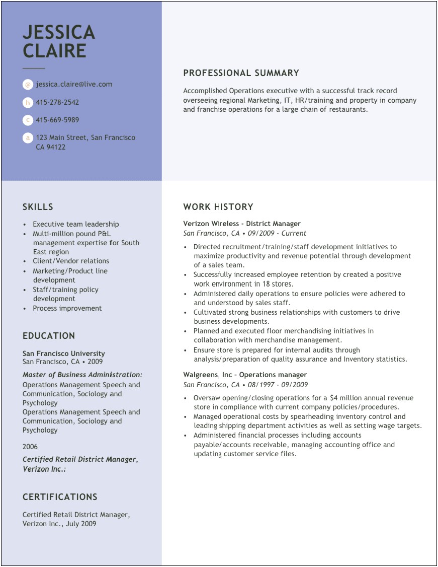 Free Sample Of Excellent Resume