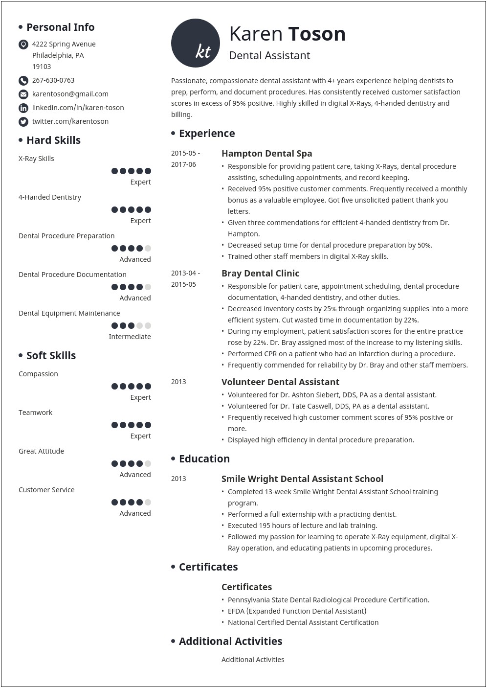 Free Sample One Page Resume