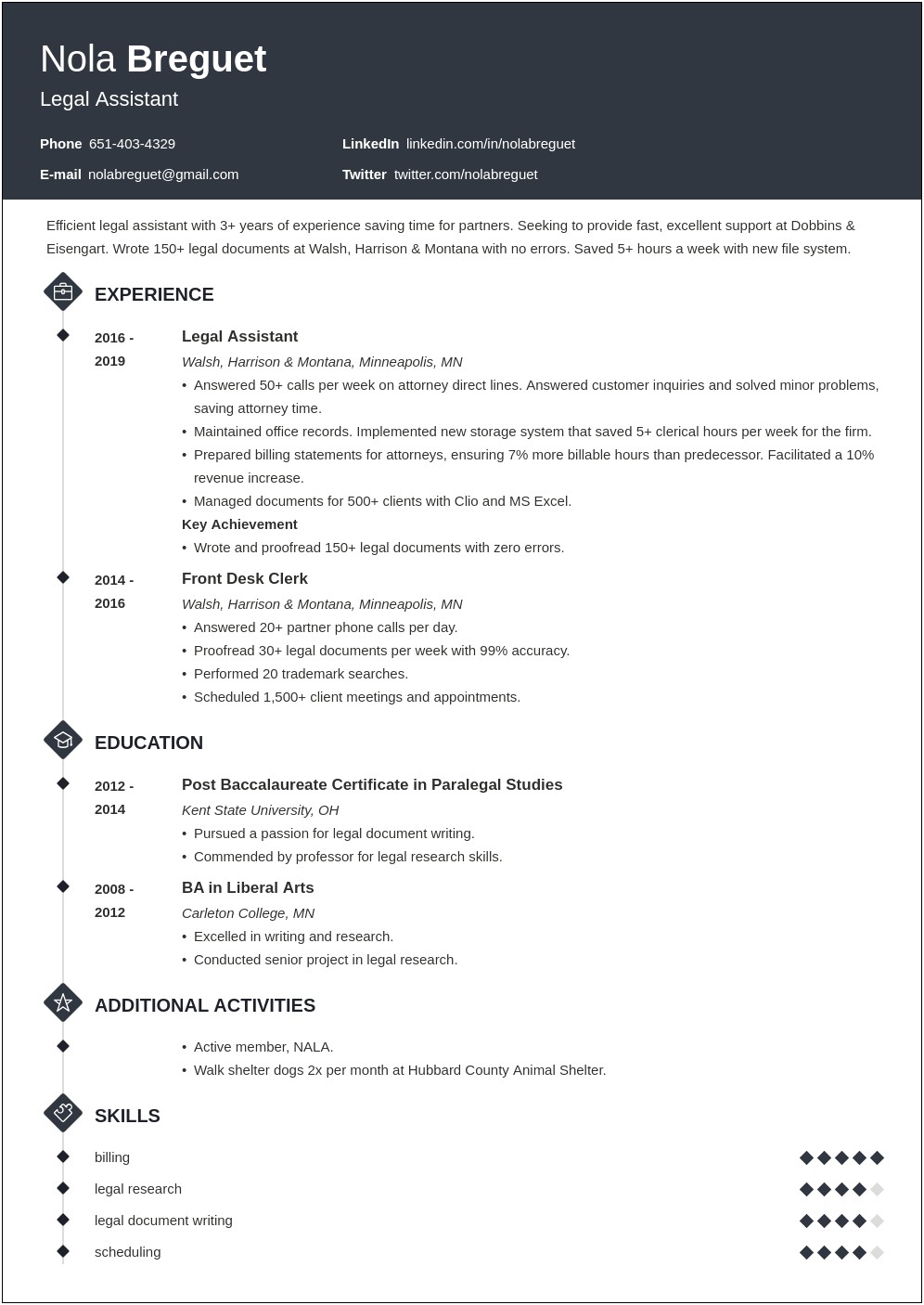 Free Sample Resume For Legal Assistant