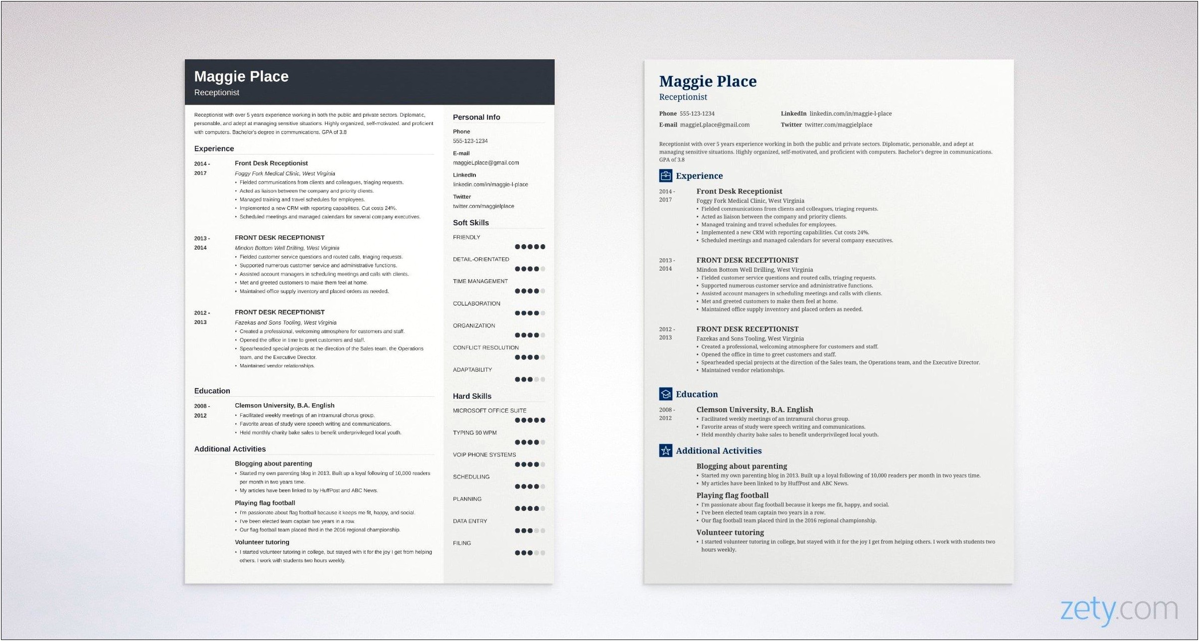 Free Samples Of Resumes For Receptionist