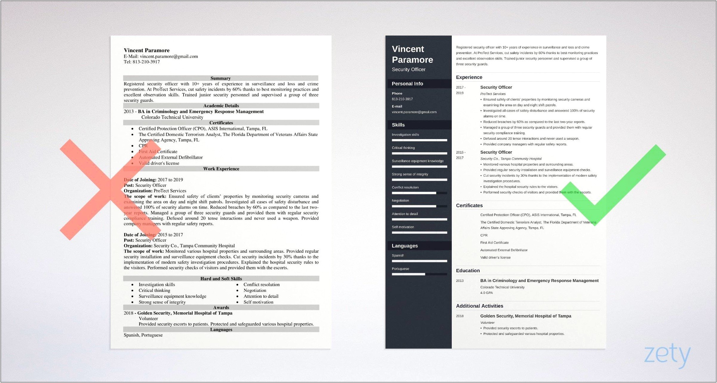 Free Security Officer Resume Samples