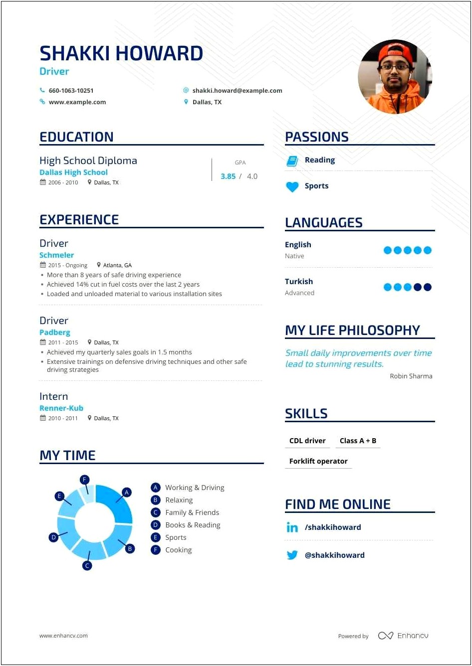 Free Truck Driver Resume Template