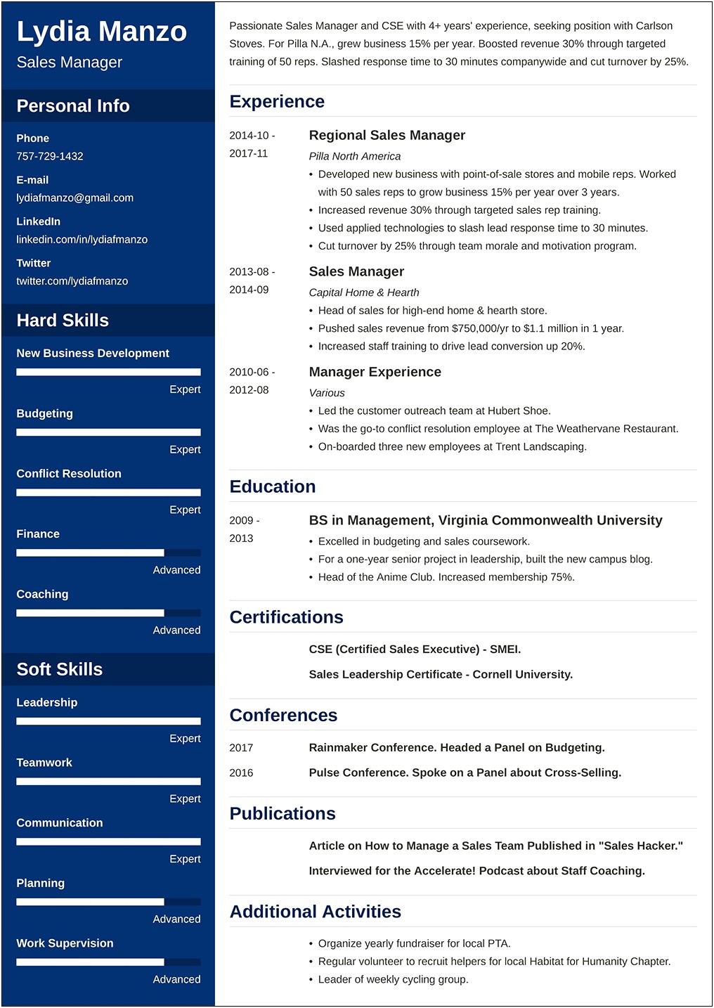 Free Unique Samples Of Training Manager Resume's