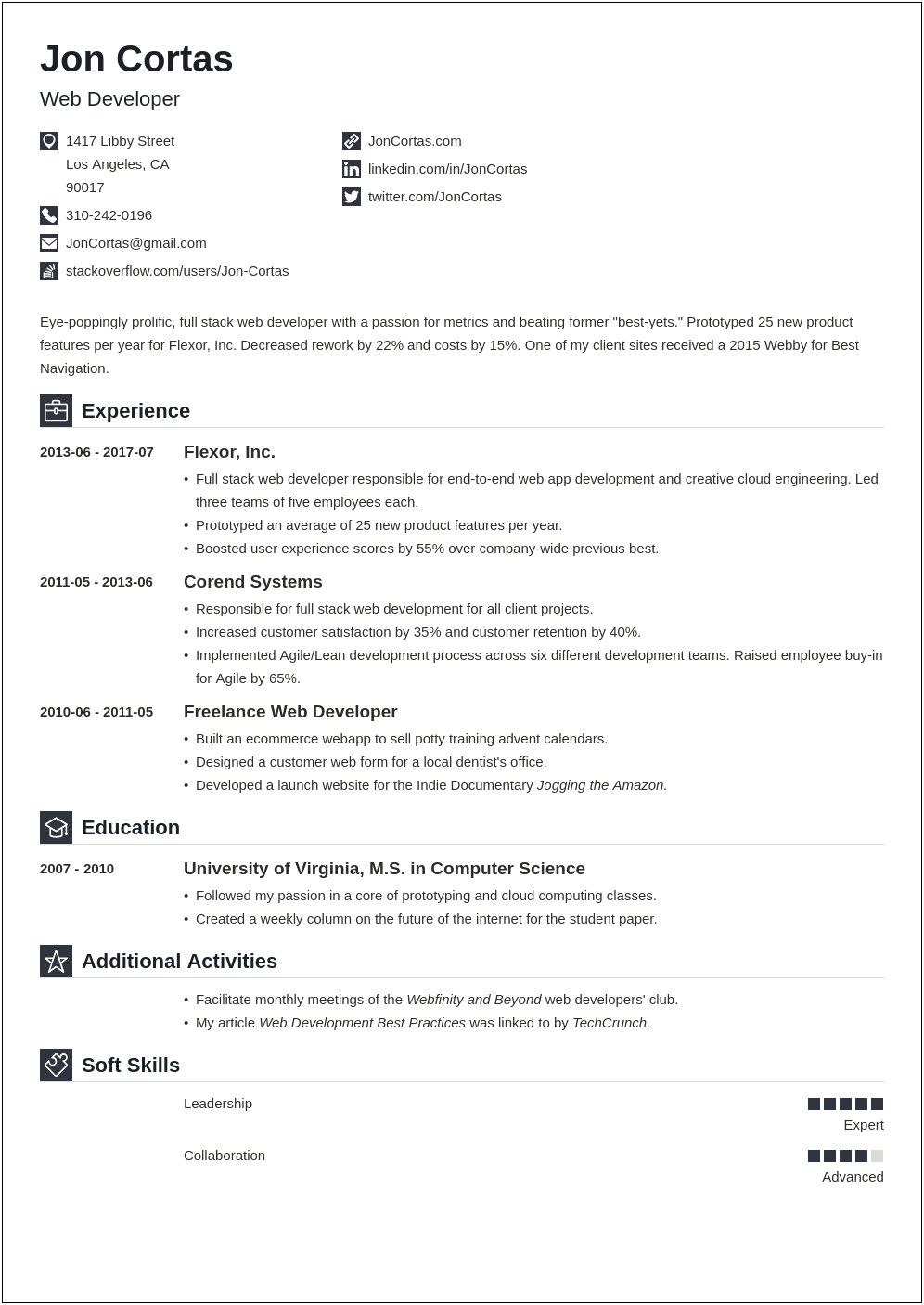 Freelance Web Developer Resume Example 2016