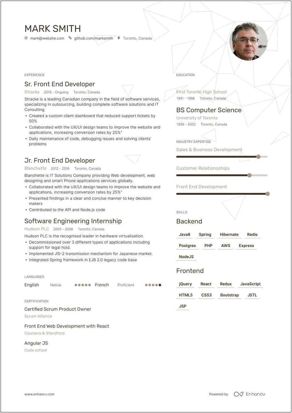 Frontend Developer With Aws Resume Samples