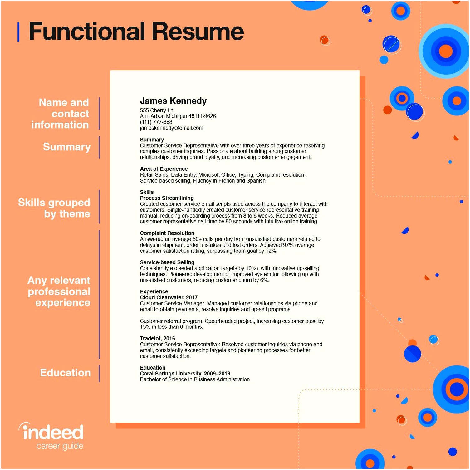 Functional Resume Examples For Customer Service
