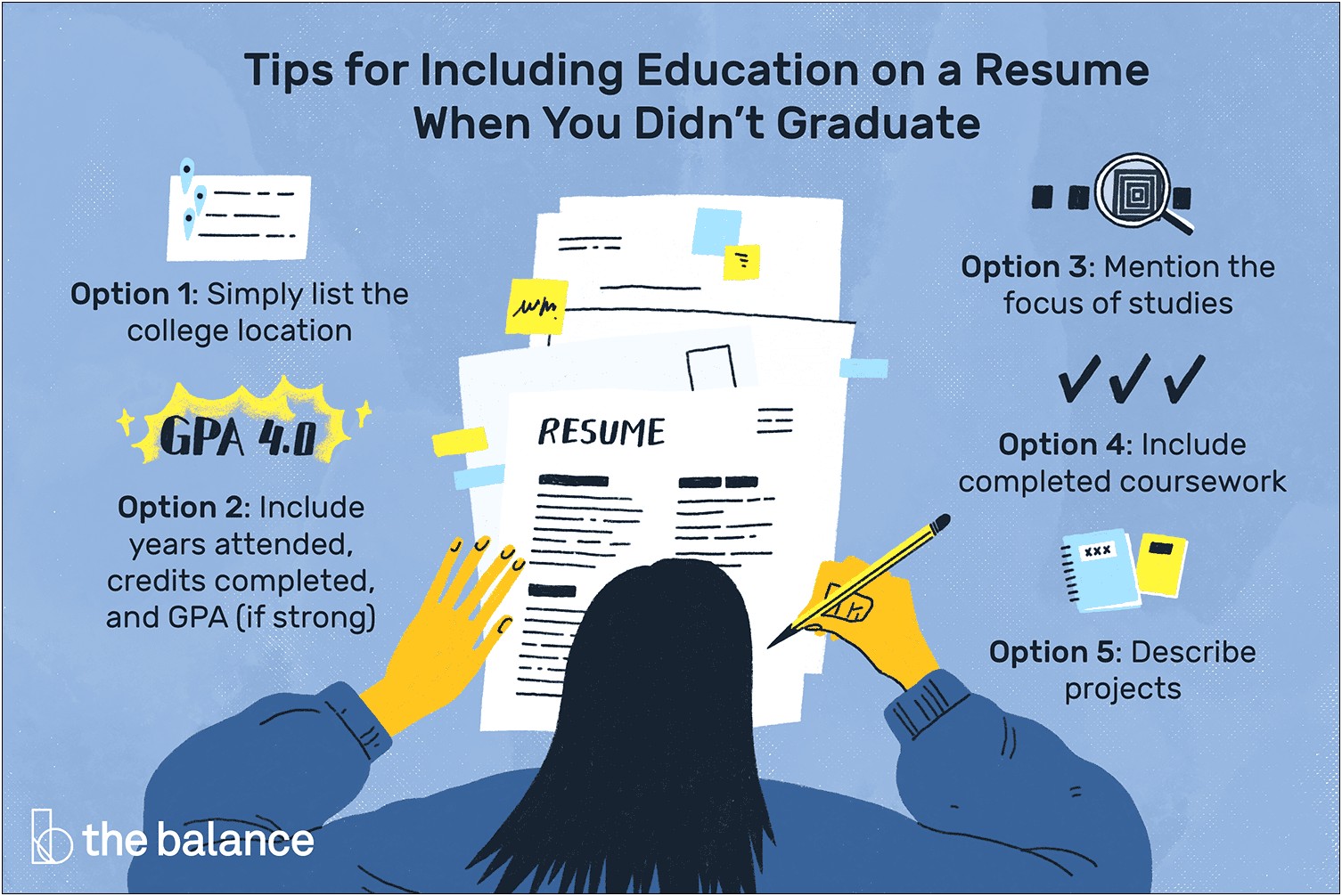 Future College Graduate Resume Profile Summary Examples