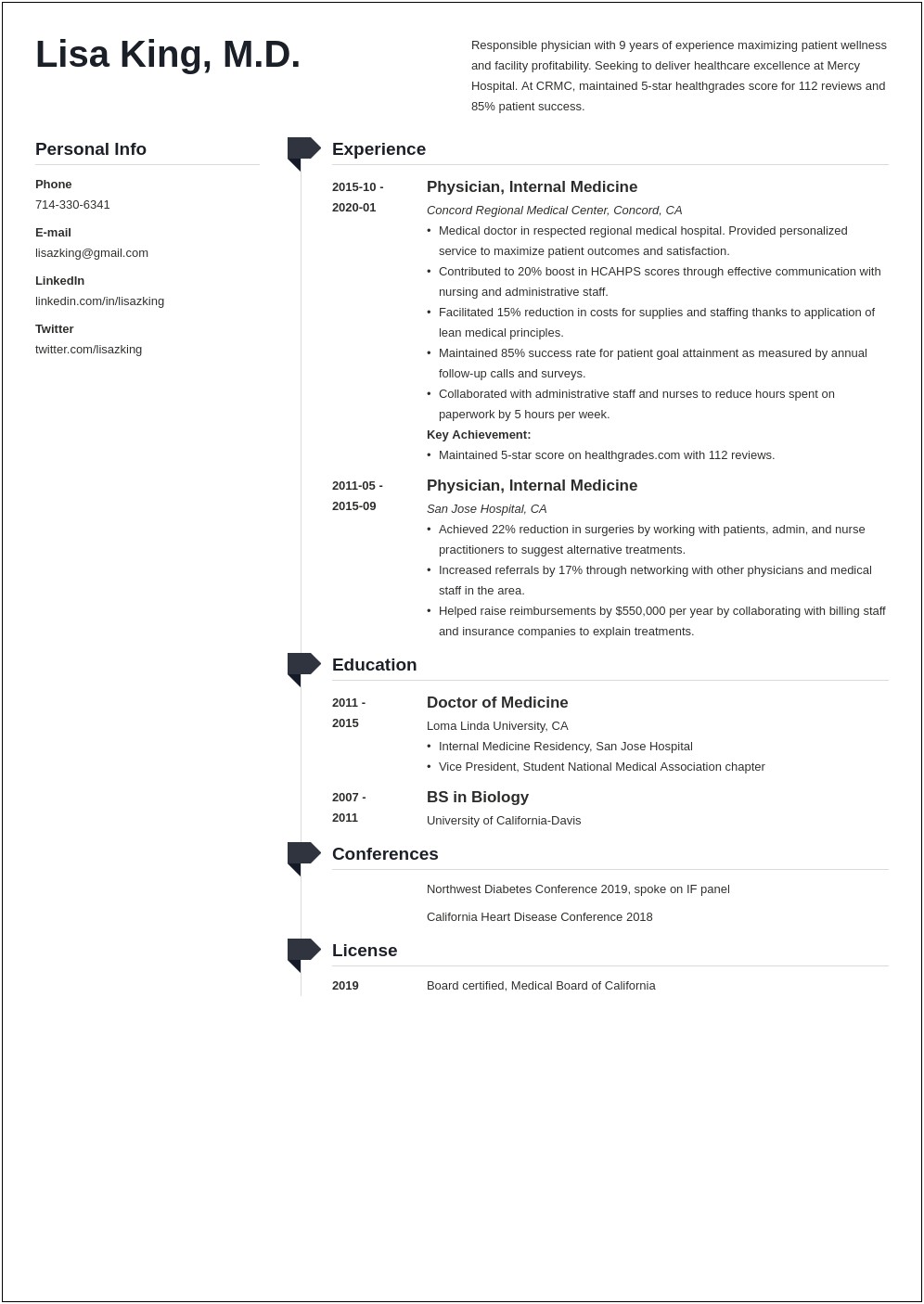 General Surgery Medical Doctor Summary Resume