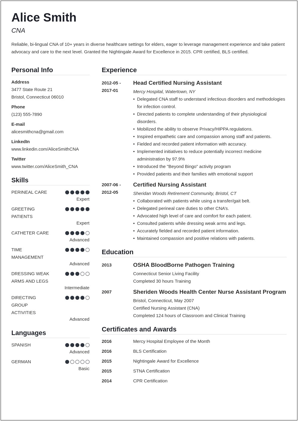 Gna Job Description For Resume