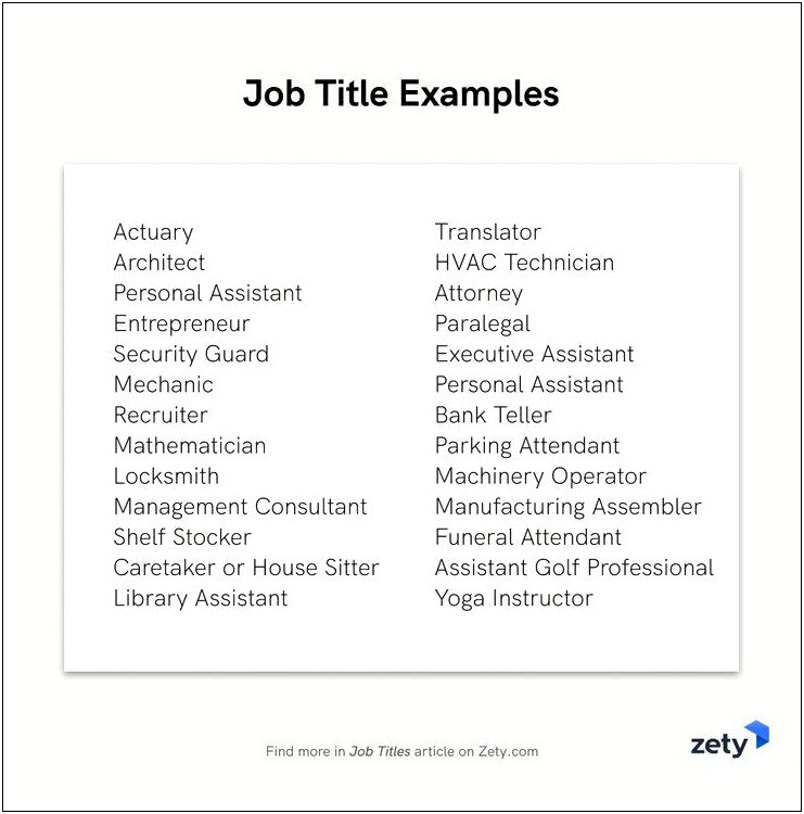 Good Adjectives For Titles In Resume