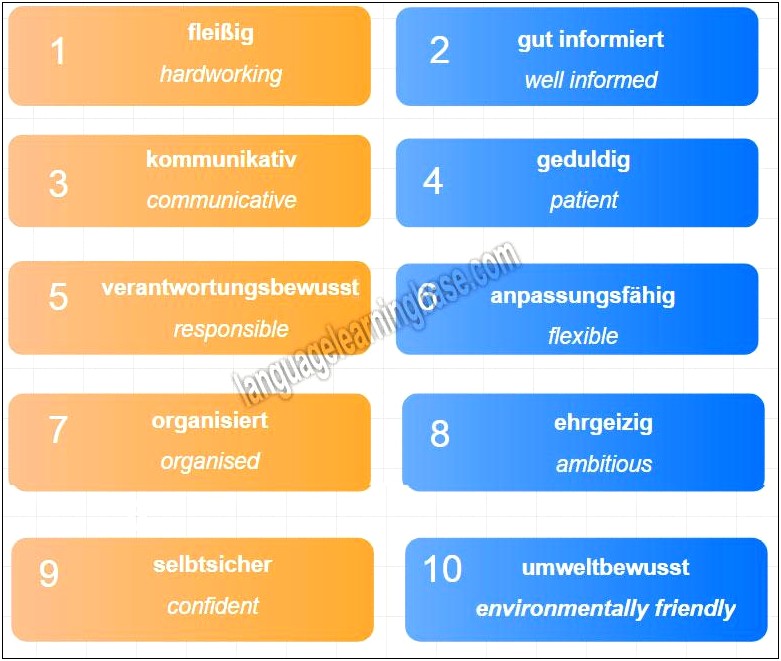 Good Adjectives To Use On Resume