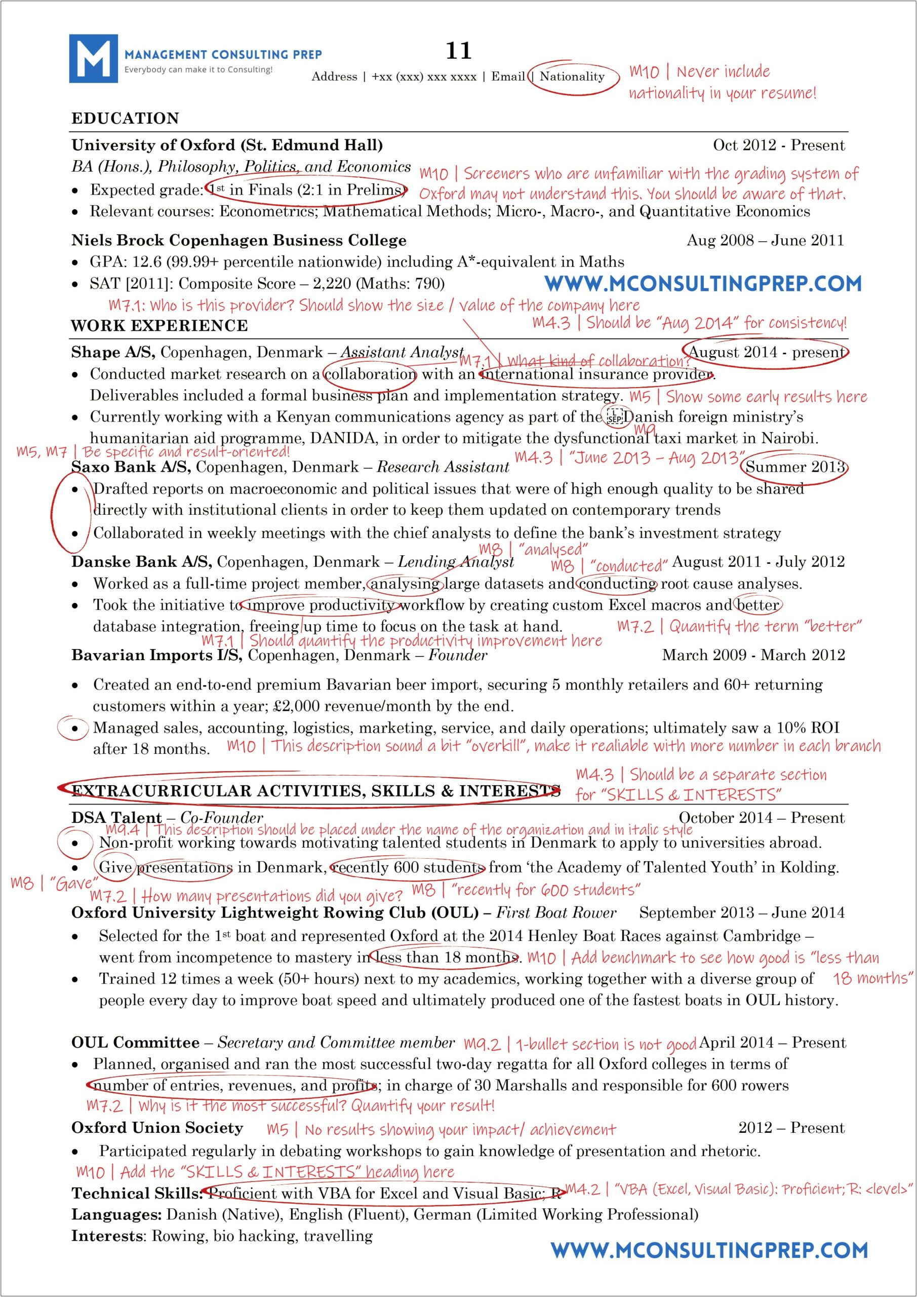 Good Bad And Horrible Resume Examples