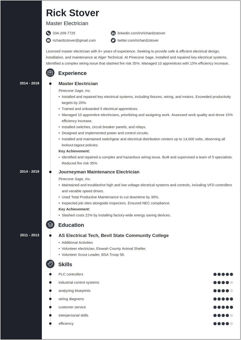Good Bullet Points For A Resume Electrician