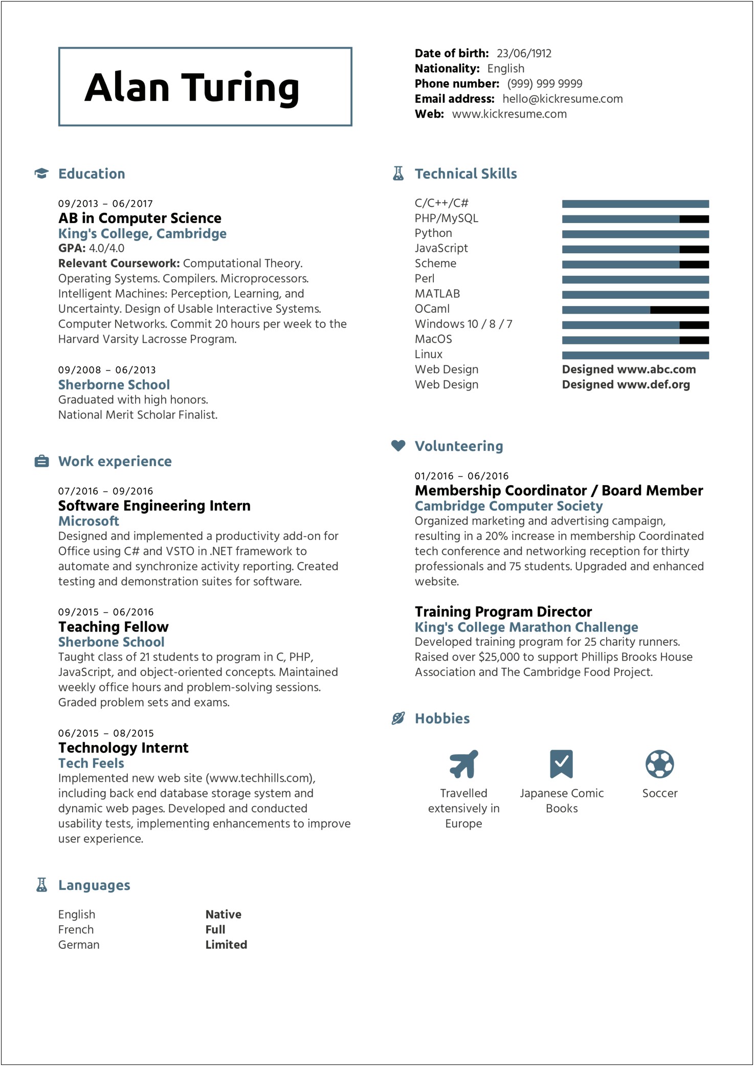Good Computer Science Skills For Resume