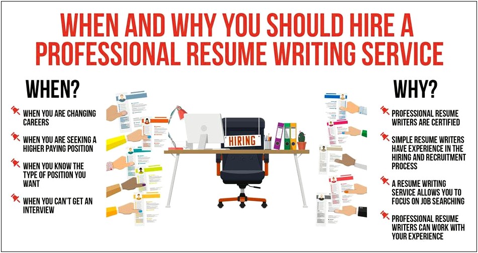 Good Deals On Resume Writing Services