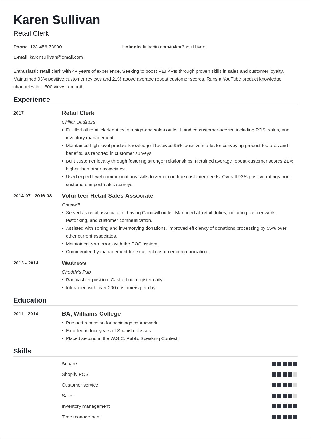 Good Example Of A Retail Resume