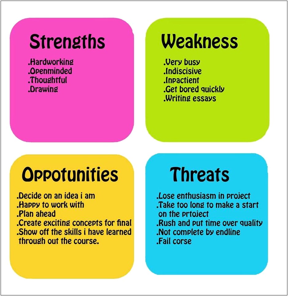 Good Examples Of Strengths For Resume