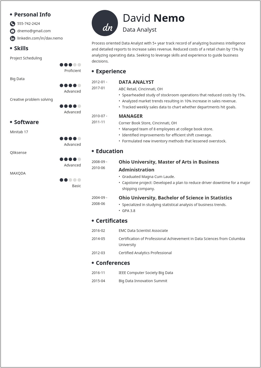 Good Layouts For Data Analyst Resume
