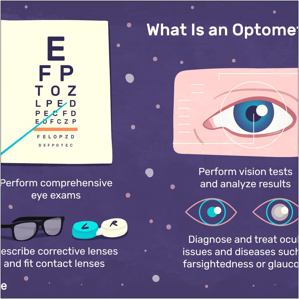 Good Objective For Resume For Optometrist Office