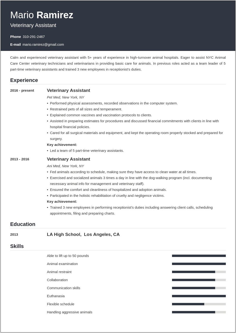 Good Objective For Veterinary Assistant Resume
