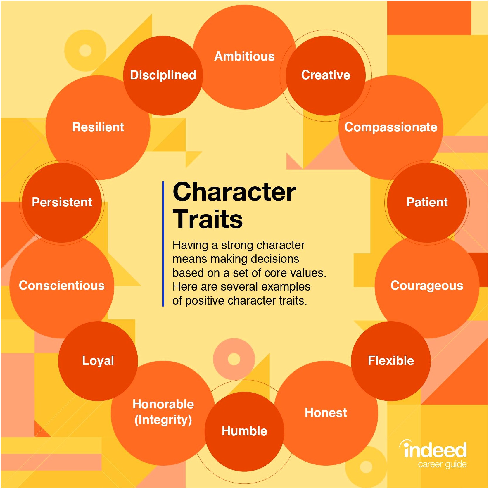 Good Personal Qualities To Put On A Resume