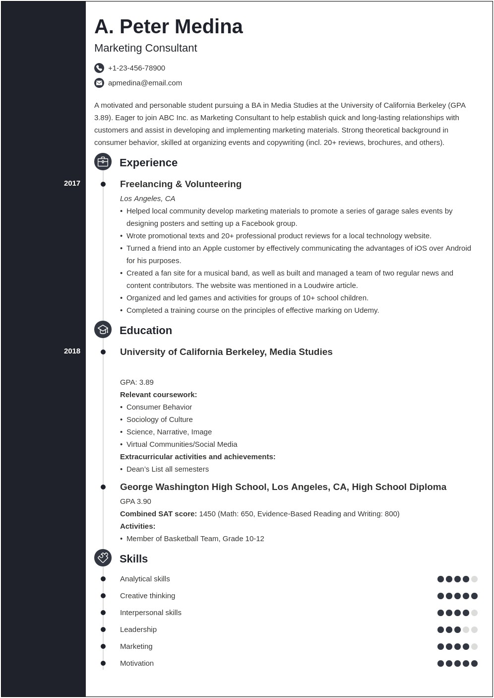 Good Profile For Resume With No Experience