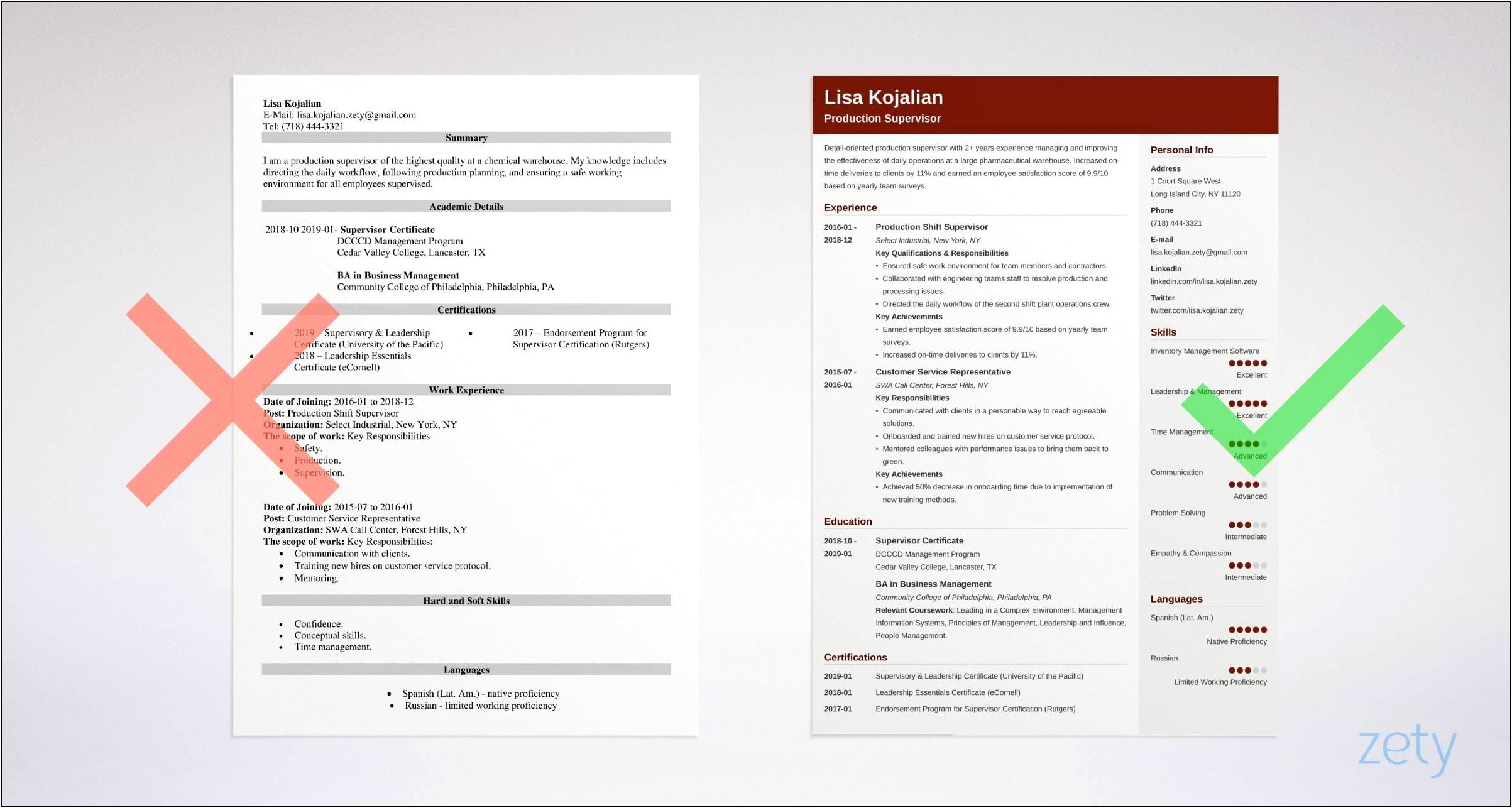 Good Resume Examples For Managers