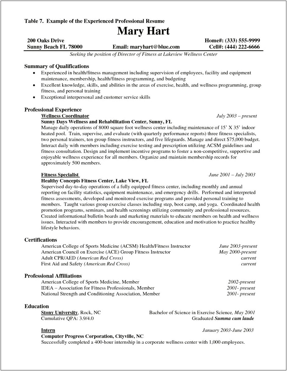 Good Resume Objective Examples Sales