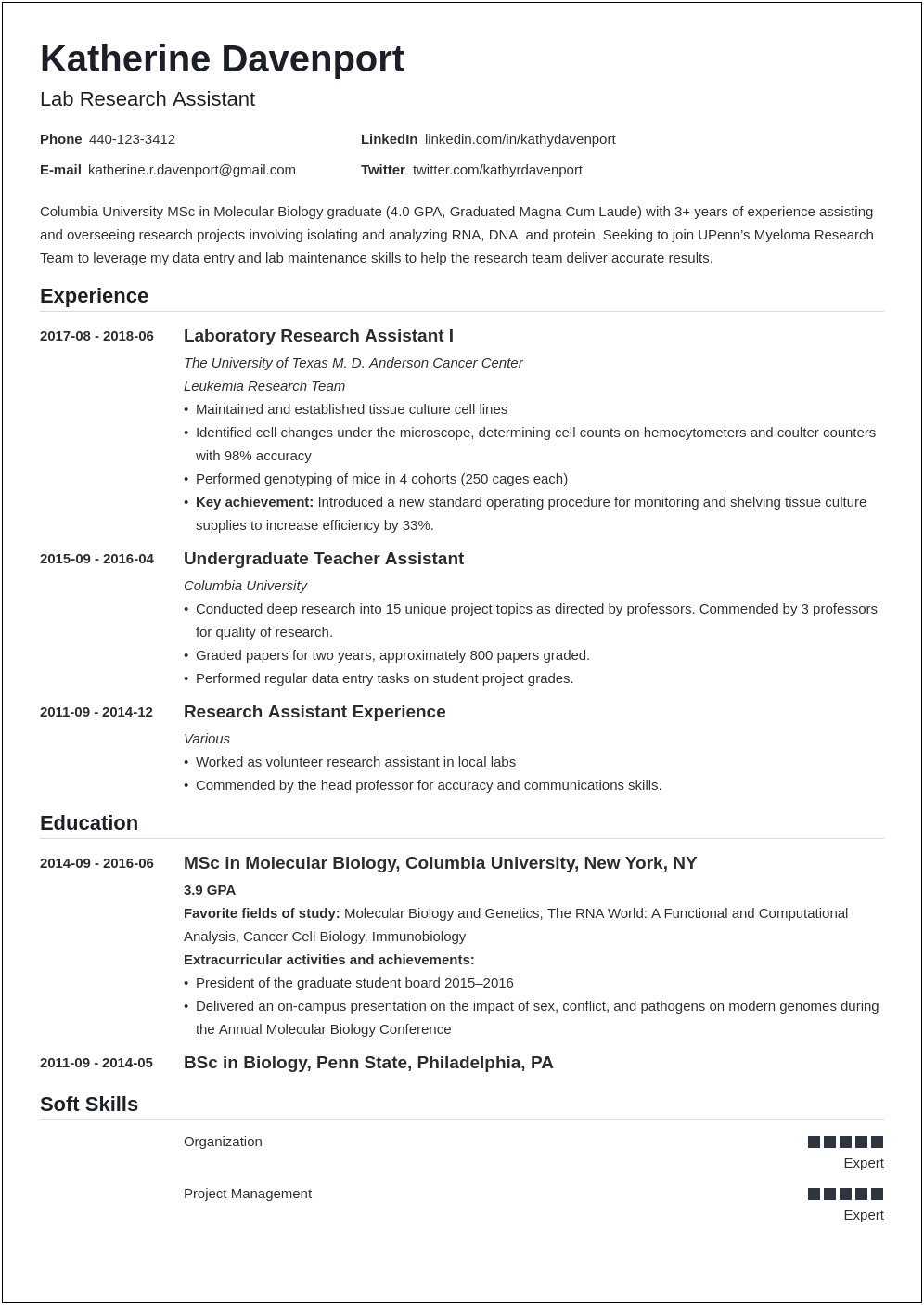 Good Resume Sample Research Assistant