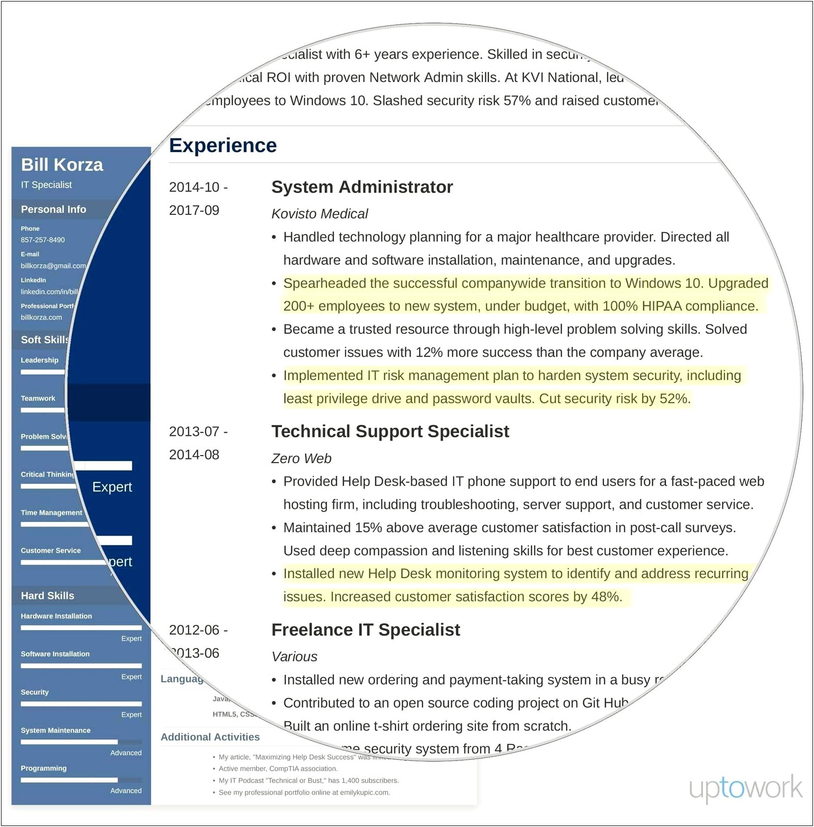Good Resume Summary Statement Examples