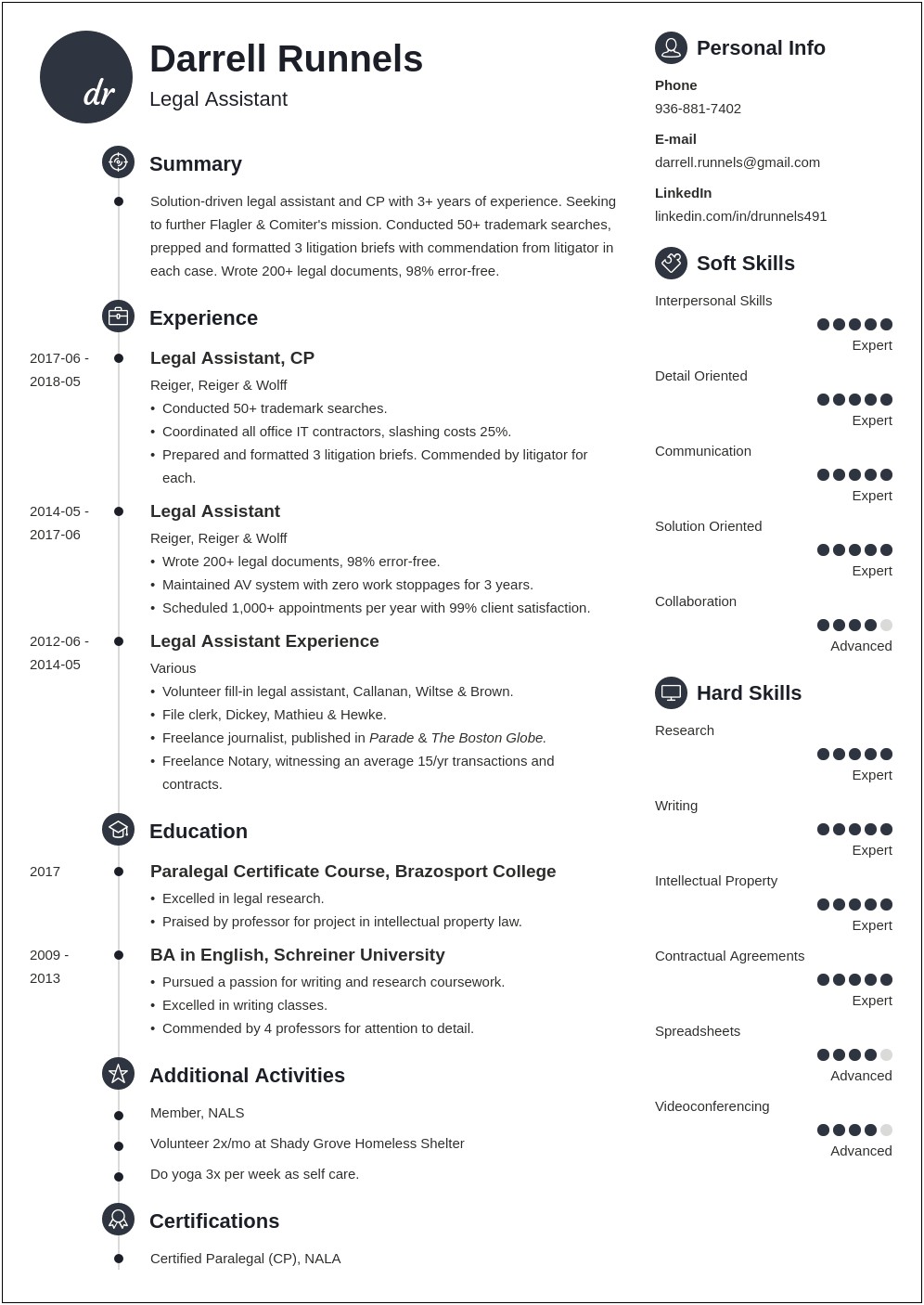 Good Skills For Legal Assistant Resume