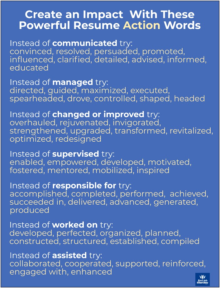 Good Verbs To Use In Resume