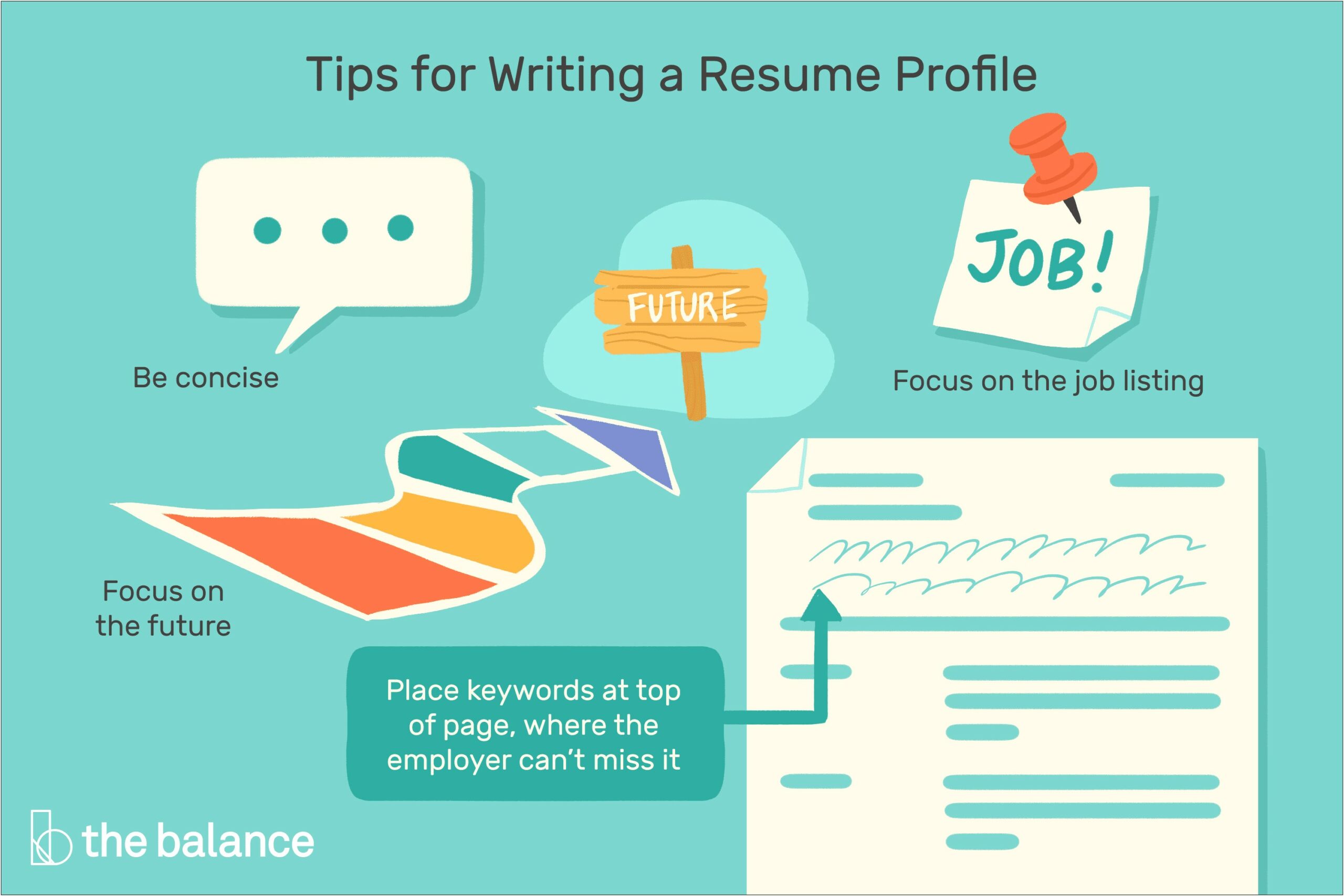 Good Way To Write A Resume