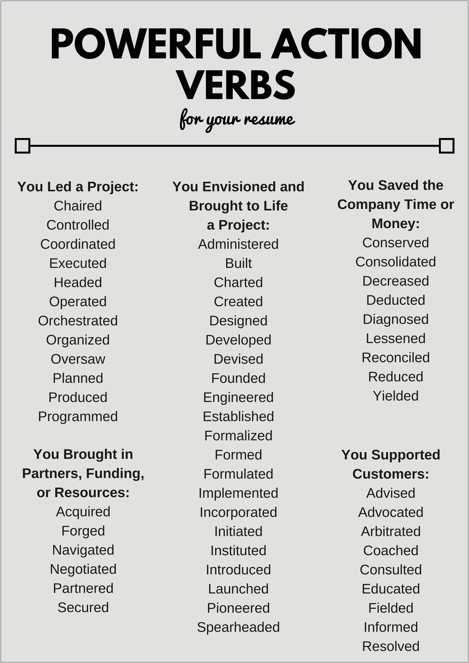 Great Action Words For A Resume