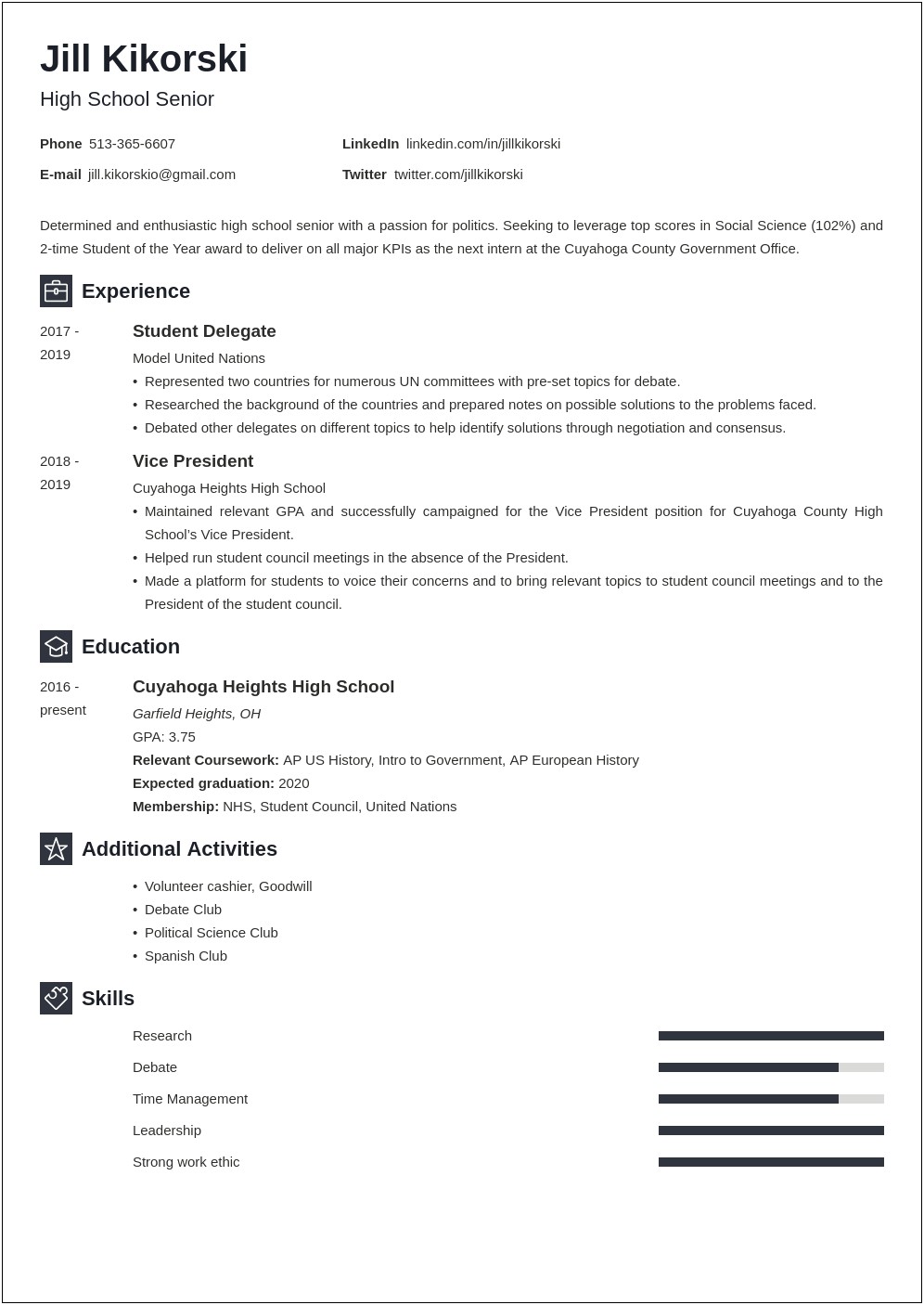 Great Examples Of High School Resumes
