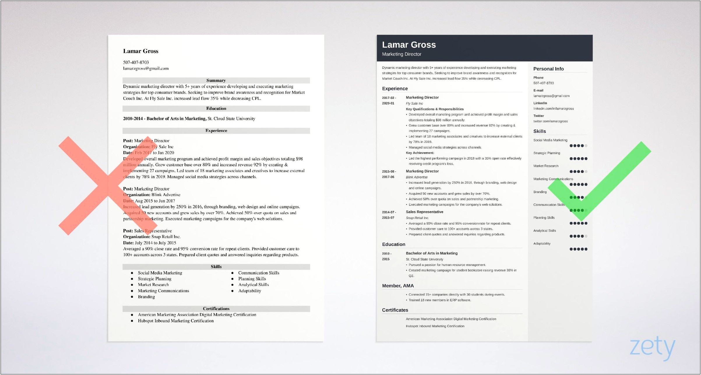 Great Examples Of Marketing Resumes
