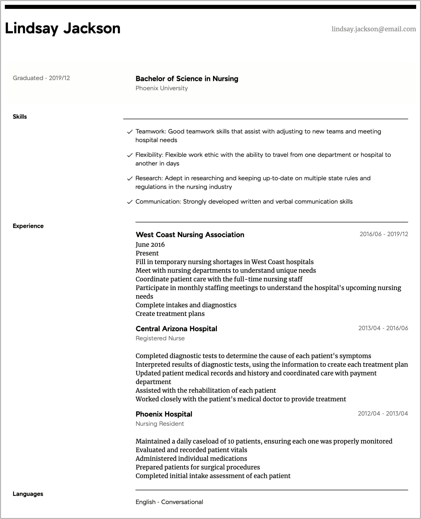 Great Resume Examples For Nurses