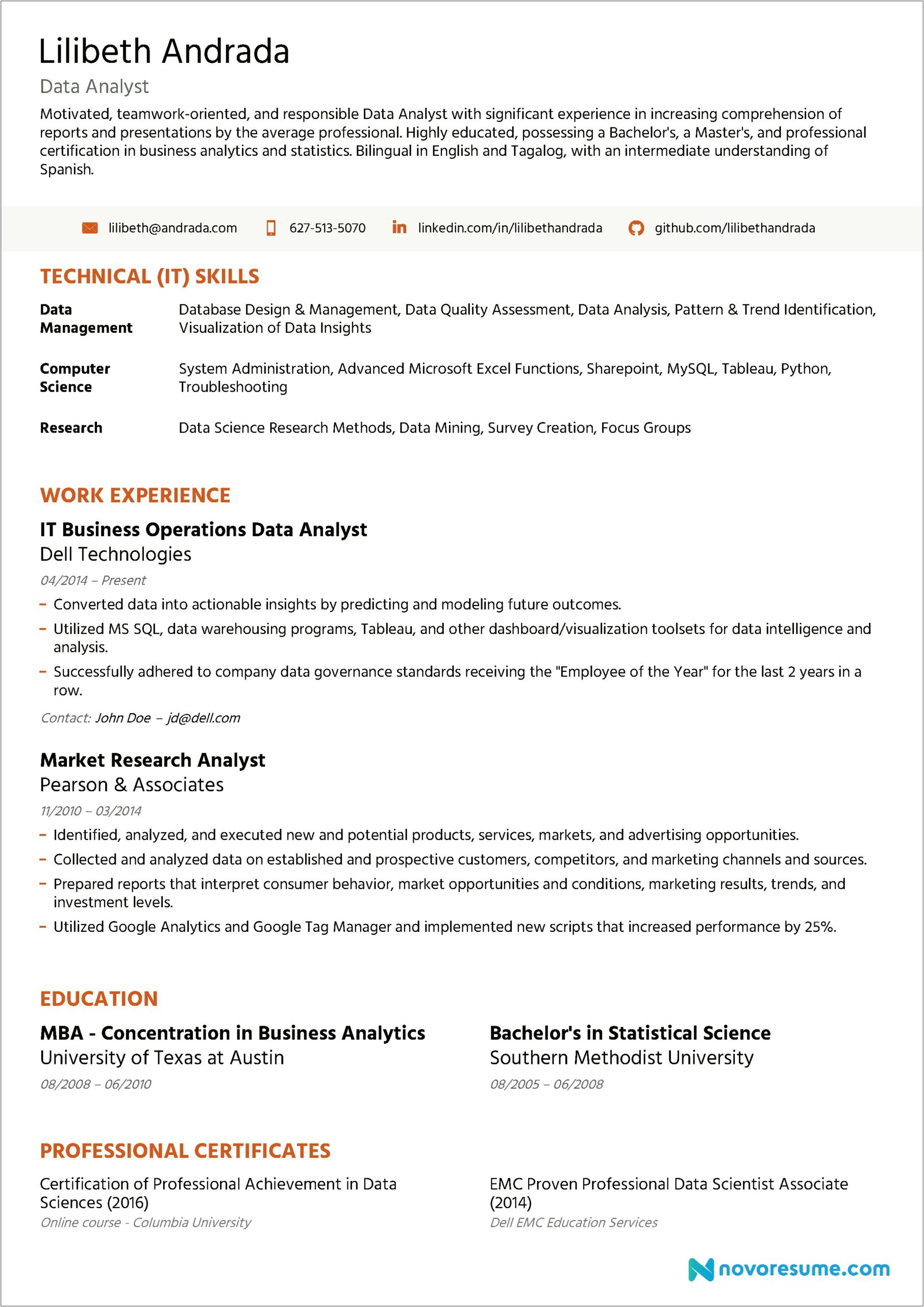 Great Resumes Examples For Analysts