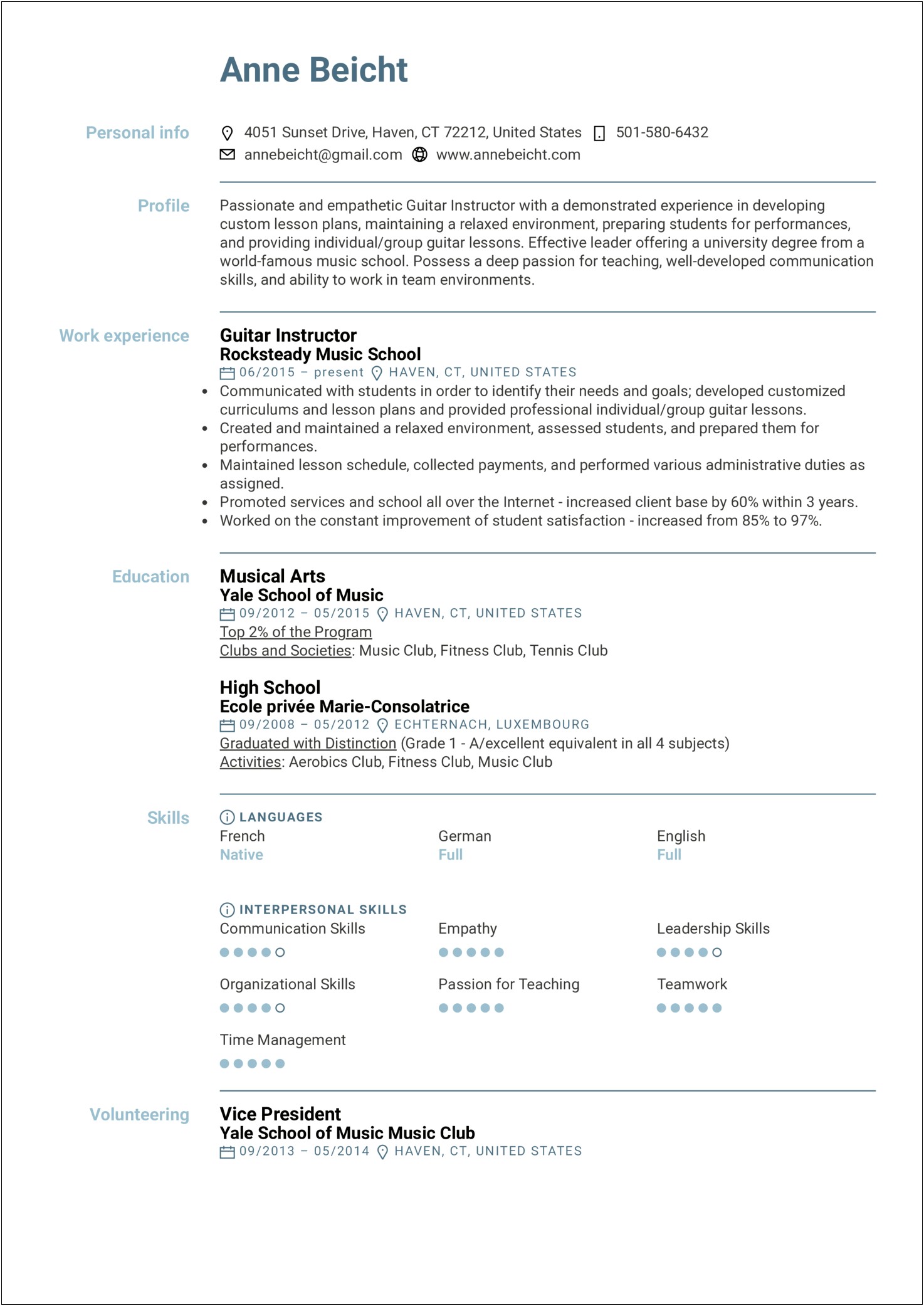 Group Exercise Instructor Resume Examples