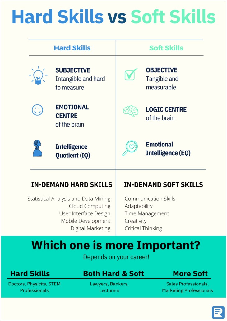 Hard And Soft Skills On A Resume