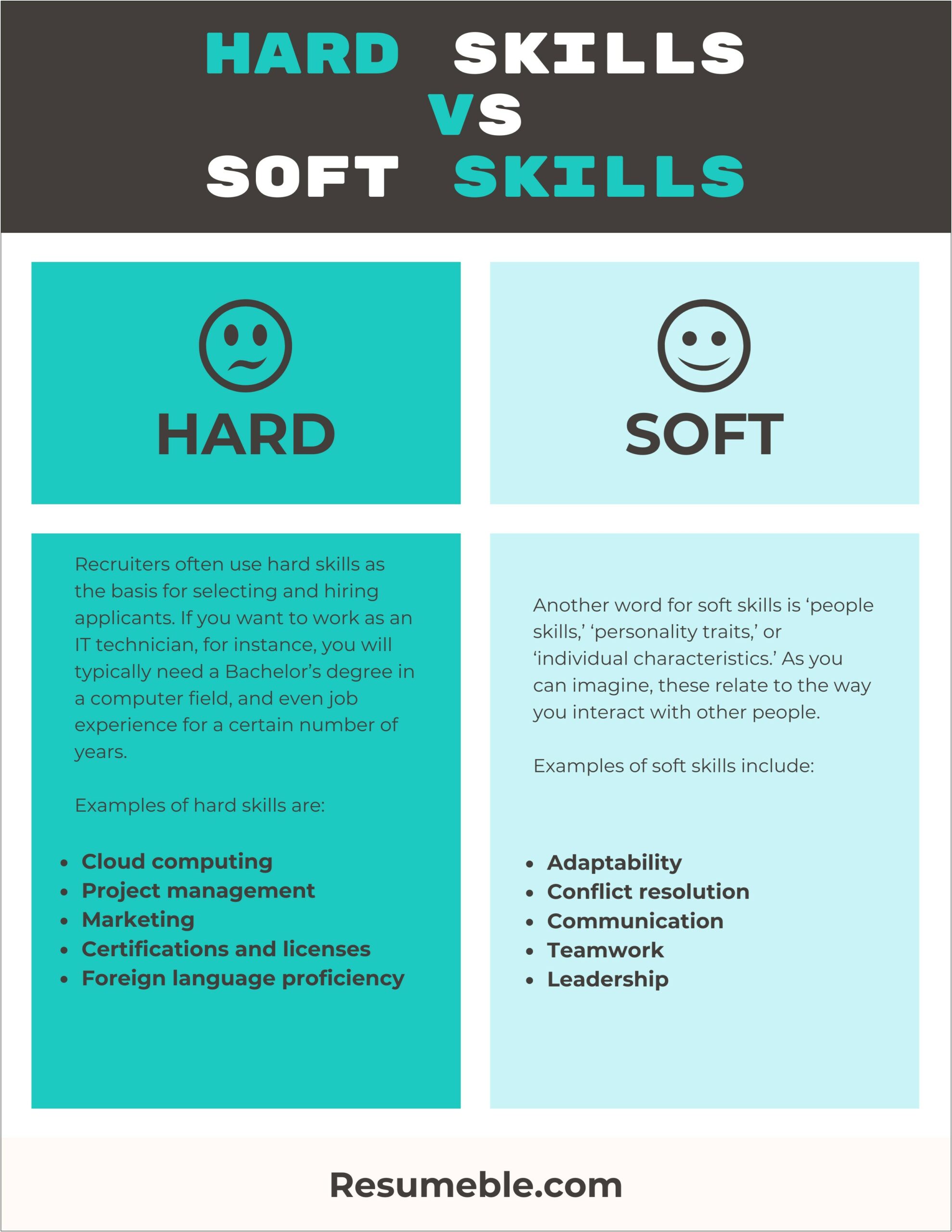 Hard And Soft Skills On Resume