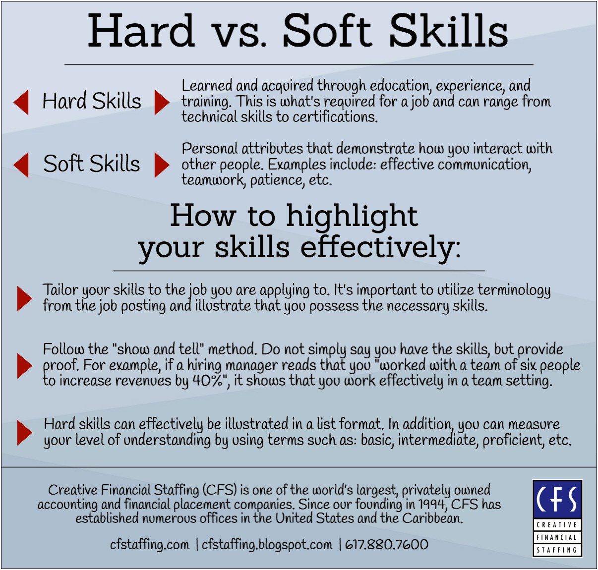 Hard Vs Soft Skill Resume