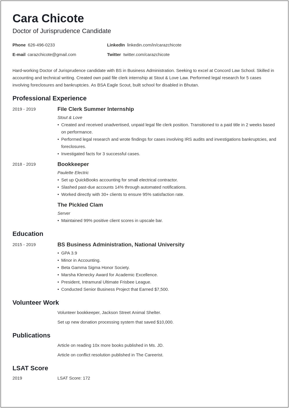 Harvard Law School Admissions Sample Resume