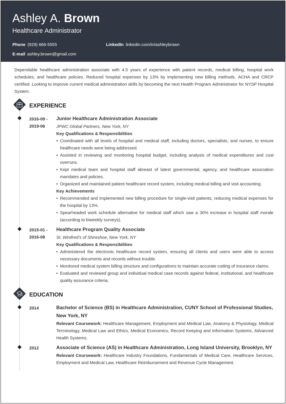 Health Information Management Summary For Resume