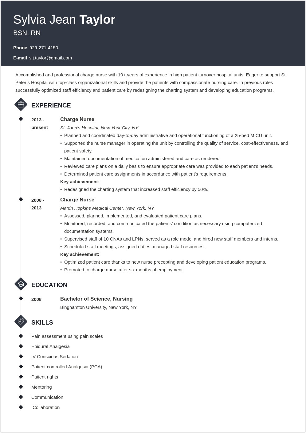 Hemodialysis Nurse Job Description Resume