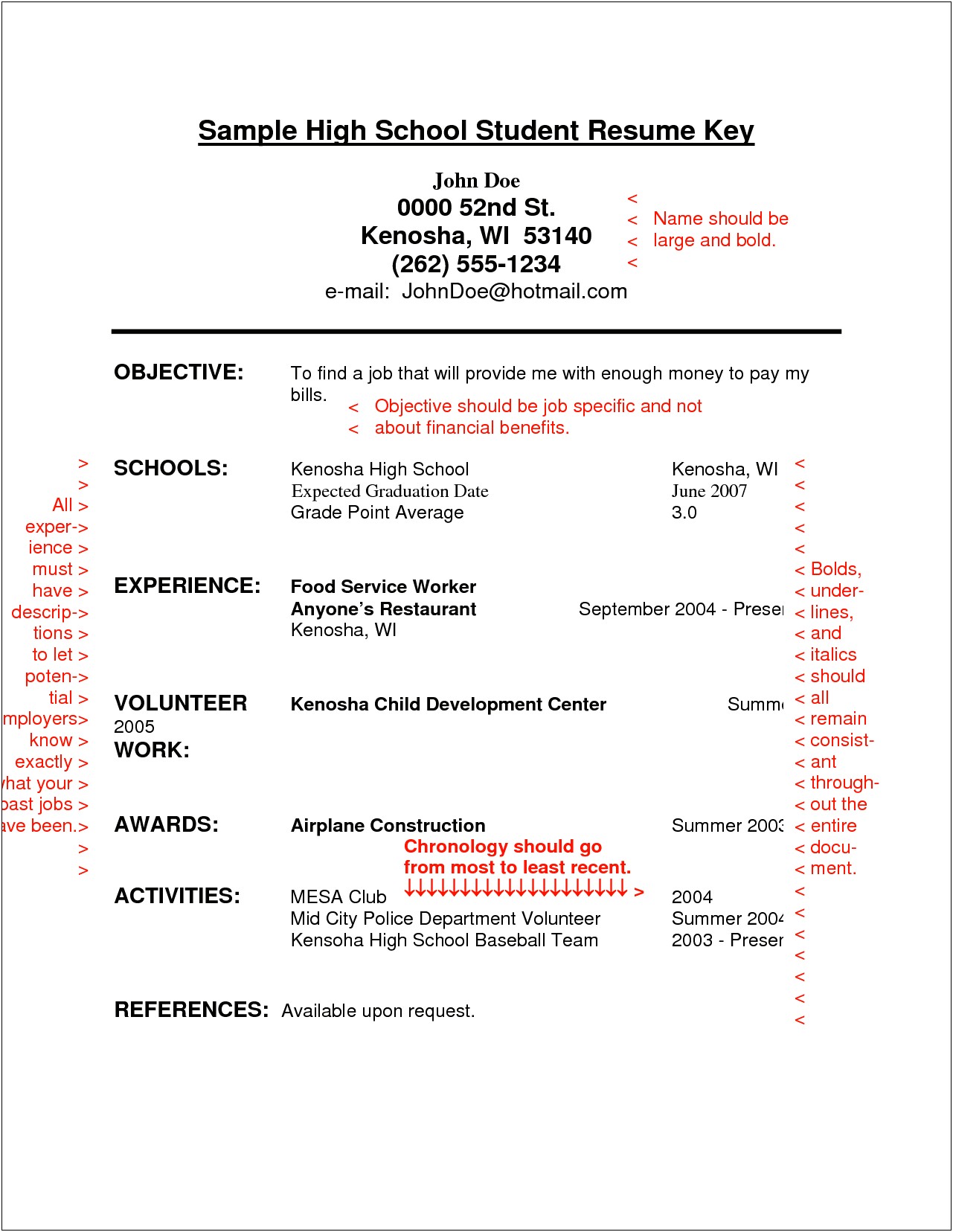 Hgih School Resume For Jobs