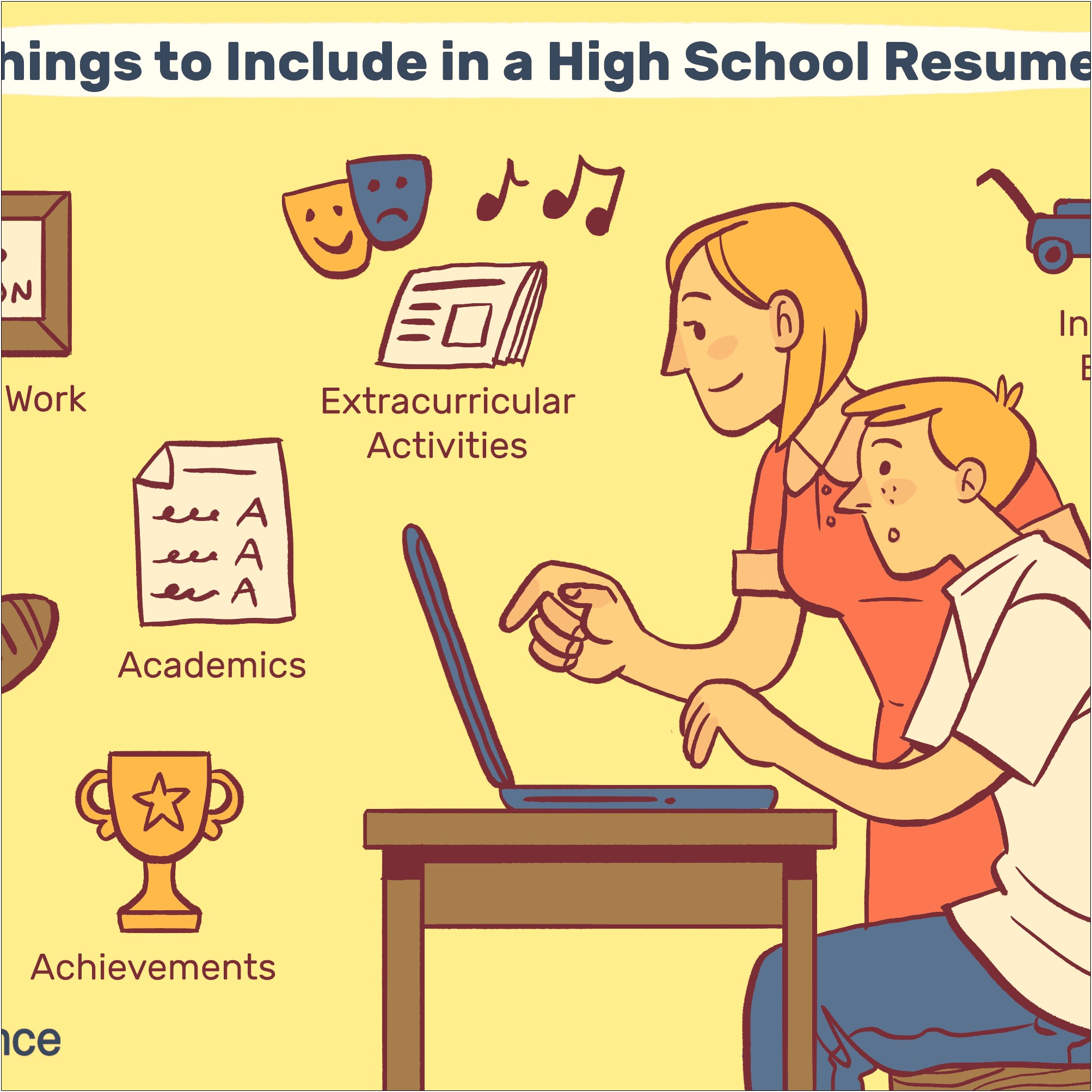 High School Level Resume Examples