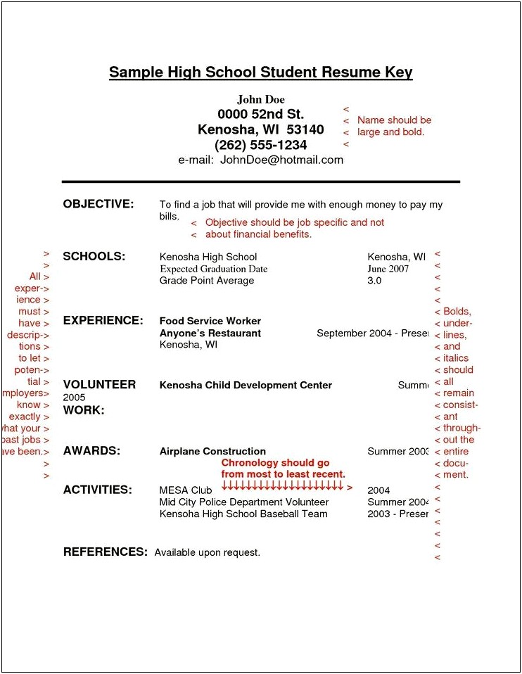 High School Resume Personal Statement Examples