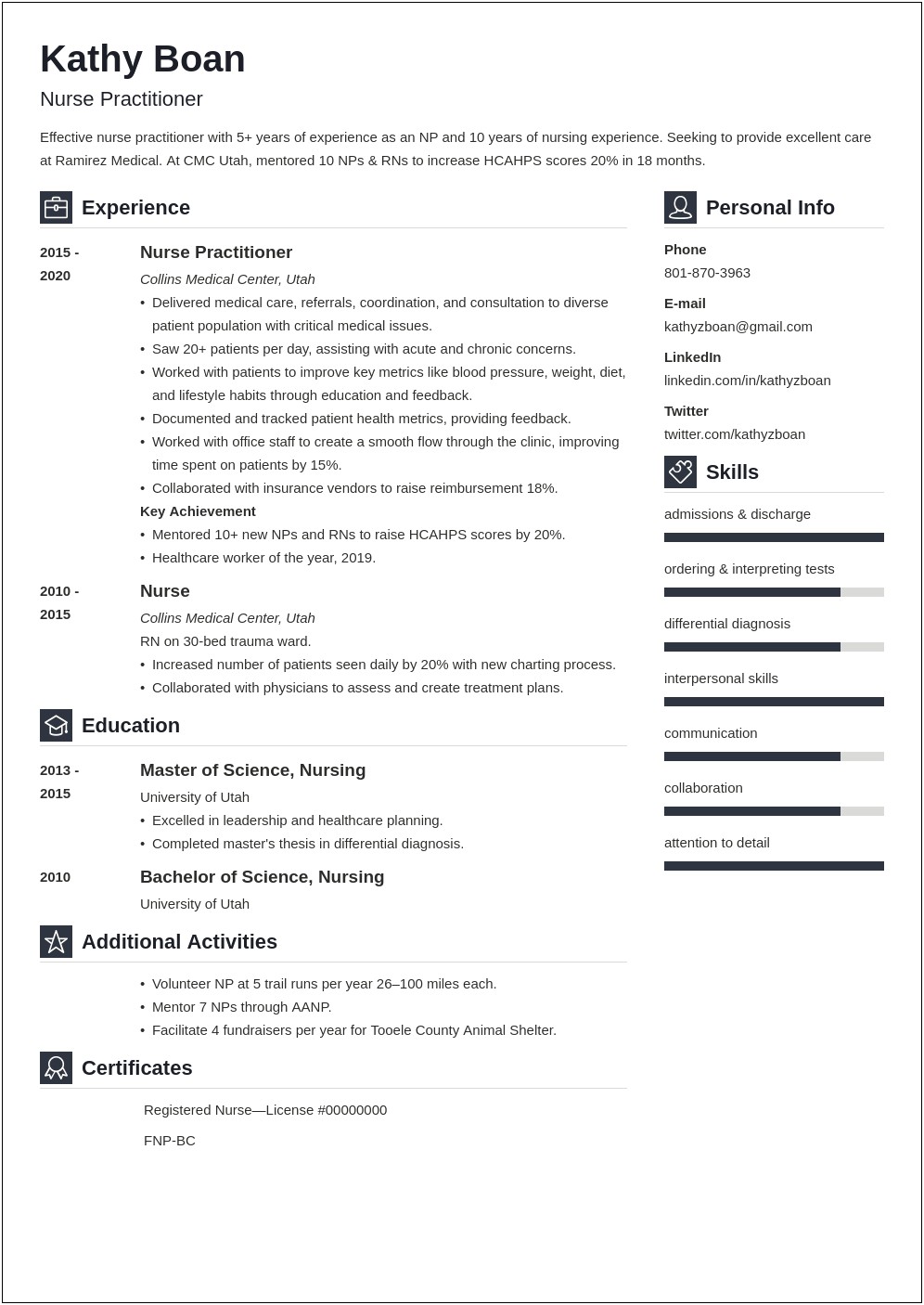 Holistic Health Practitioner Resume Examples
